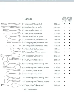 Gense Gammal Fransk table fork silver nickle, 18.6 cm Silver-coloured Sale