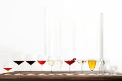 Holmegaard Perfection water glass clear 6 pack, 23 cl Transparent Online
